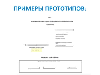 ПРИМЕРЫ	ПРОТОТИПОВ:
 