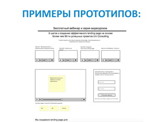 ПРИМЕРЫ	ПРОТОТИПОВ:
 