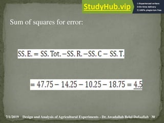 7/1/2019 30
Design and Analysis of Agricultural Experiments - Dr. Awadallah Belal Dafaallah
Sum of squares for error:
 