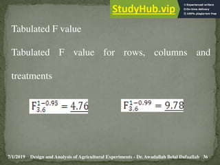 7/1/2019 36
Design and Analysis of Agricultural Experiments - Dr. Awadallah Belal Dafaallah
Tabulated F value
Tabulated F value for rows, columns and
treatments
 