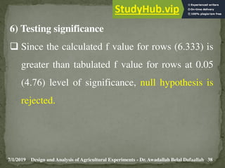 7/1/2019 38
Design and Analysis of Agricultural Experiments - Dr. Awadallah Belal Dafaallah
6) Testing significance
 Since the calculated f value for rows (6.333) is
greater than tabulated f value for rows at 0.05
(4.76) level of significance, null hypothesis is
rejected.
 