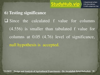 7/1/2019 39
Design and Analysis of Agricultural Experiments - Dr. Awadallah Belal Dafaallah
6) Testing significance
 Since the calculated f value for columns
(4.556) is smaller than tabulated f value for
columns at 0.05 (4.76) level of significance,
null hypothesis is accepted.
 