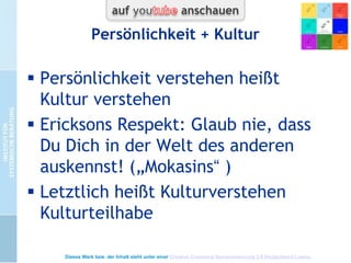 Wann Kultur?
Analog zu Leben:
1. Unterscheidbarkeit stabil
2. Innenaustausch (Organisation der
Lebensfunktionen)
3. Außenaustausch (Versorgung +
Entsorgung)
4. Selbsttranszendenz

Dieses Werk bzw. der Inhalt steht unter einer Creative Commons Namensnennung 3.0 Deutschland Lizenz.

 