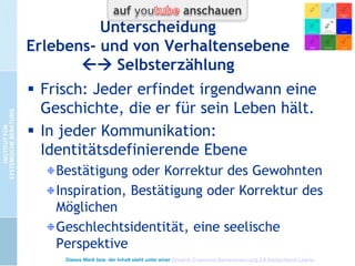 Persönlichkeit + Kultur

 Persönlichkeit verstehen heißt
Kultur verstehen
 Ericksons Respekt: Glaub nie, dass
Du Dich in der Welt des anderen
auskennst! („Mokasins“ )
 Letztlich heißt Kulturverstehen
Kulturteilhabe
Dieses Werk bzw. der Inhalt steht unter einer Creative Commons Namensnennung 3.0 Deutschland Lizenz.

 