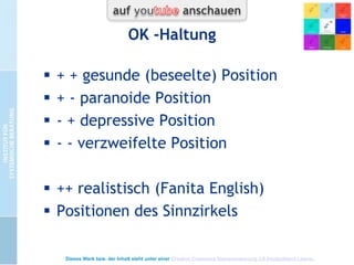 The Leaden-Eyed
Vachel Lindsay
Let not young souls be smothered out before
They do quaint deeds and fully flaunt their pride.
It is the world's one crime its babes grow dull,
Its poor are ox-like, limp and leaden-eyed.
Not
Not
Not
Not

that
that
that
that

they
they
they
they

starve, but starve so dreamlessly;
sow, but that they seldom reap;
serve, but have no gods to serve;
die, but that they die like sheep

Dieses Werk bzw. der Inhalt steht unter einer Creative Commons Namensnennung 3.0 Deutschland Lizenz.

 