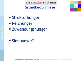 Menschenbild





Autonomie (frei wovon? Wofür?)
Awareness (Welche Horizonte? )
Spontanität (Disziplin? Nachhaltigkeit?)
Intimität (Authentizität, Bezogenheit?)

 Gesellschaftliche Verantwortung
 Spiritualität (Muriel James)

Dieses Werk bzw. der Inhalt steht unter einer Creative Commons Namensnennung 3.0 Deutschland Lizenz.

 