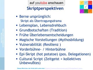 Zeitstruktur
1.
2.
3.
4.
5.
6.

Rückzug
Rituale
Zeitvertreib
Aktivitäten
Spiele
Intimität




Waiting for rigor mortis
Silent desparation

Dieses Werk bzw. der Inhalt steht unter einer Creative Commons Namensnennung 3.0 Deutschland Lizenz.

 