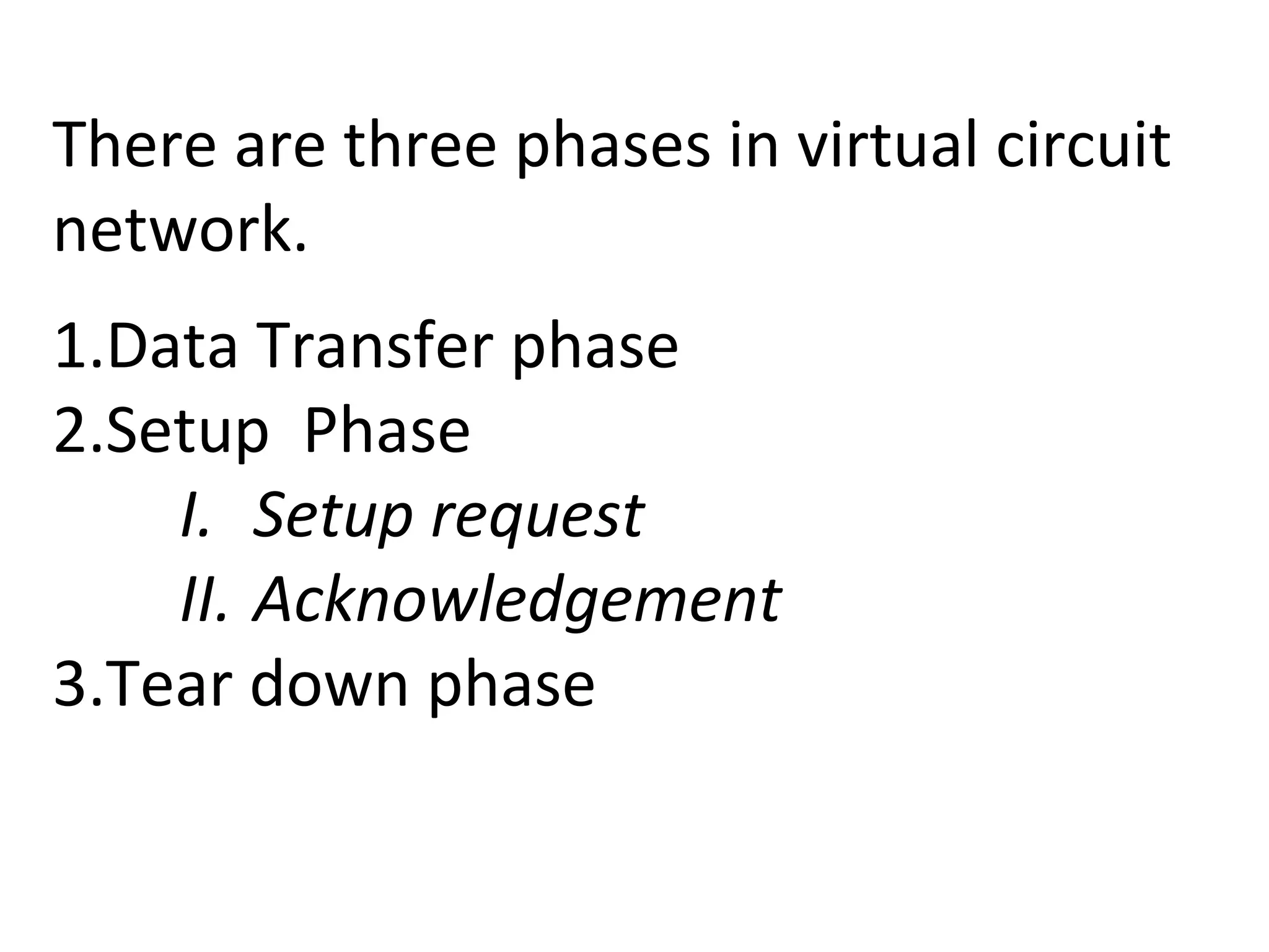 There are three phases in virtual circuit
network.
1.Data Transfer phase
2.Setup Phase
I. Setup request
II. Acknowledgement
3.Tear down phase
 