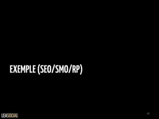 EXEMPLE(SEO/SMO/RP)
38
 