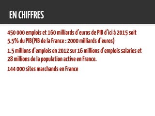 ENCHIFFRES
450000emploiset160milliardsd’eurosdePIBd’icià2015soit
5.5%duPIB(PIBdelaFrance:2000milliardsd’euros)
1.5millions...