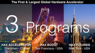 HAX ACCELERATOR
Shenzhen - China
HAX BOOST
San Francisco - USA
HAX FUTURES
New York - USA
3 Programs
The First & Largest Global Hardware Accelerator
 