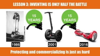 Protecting and commercializing is just as hard
LESSON 3: INVENTING IS ONLY HALF THE BATTLE
1986 2001
15
YEARS
15
YEARS
2016
 