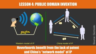 Hoverboards benefit from the lack of patent
and China’s “network model” of IP
LESSON 4: PUBLIC DOMAIN INVENTION
Source:Gizmodo
 