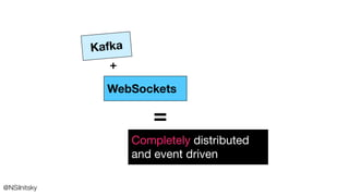 Completely distributed
and event driven
Kafka
WebSockets
+
=
@NSilnitsky
 