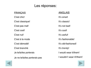 Les r éponses : It’s not bad! It’s cool! It’s classic! I wouldn’t wear it!/them! It’s fashionable! It’s trendy! It’s smart I would wear it/them! It’s old-fashioned! It’s awful! ANGLAIS C'est chic! C'est classique! C'est pas mal! C'est cool! C'est nul! C'est à la mode C’est démodé! C'est branché Je le/la/les porterais Je ne le/la/les porterais pas FRAN Ç AIS 