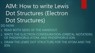 AIM: How to write Lewis
Dot Structures (Electron
Dot Structures)
DO NOW:
1. READ BOTH SIDES OF THE HANDOUT.
2. WRITE THE ELECTRON CONFIGURATION (ORBITAL NOTATION)
OF PHOSPHORUS ATOM, AND PHOSPHORUS ION.
3. DRAW THE LEWIS DOT STRUCTURE FOR THE ATOM AND THE
ION.
 