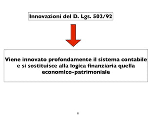 Innovazioni del D. Lgs. 502/92




Viene innovato profondamente il sistema contabile
    e si sostituisce alla logica ﬁnan...
