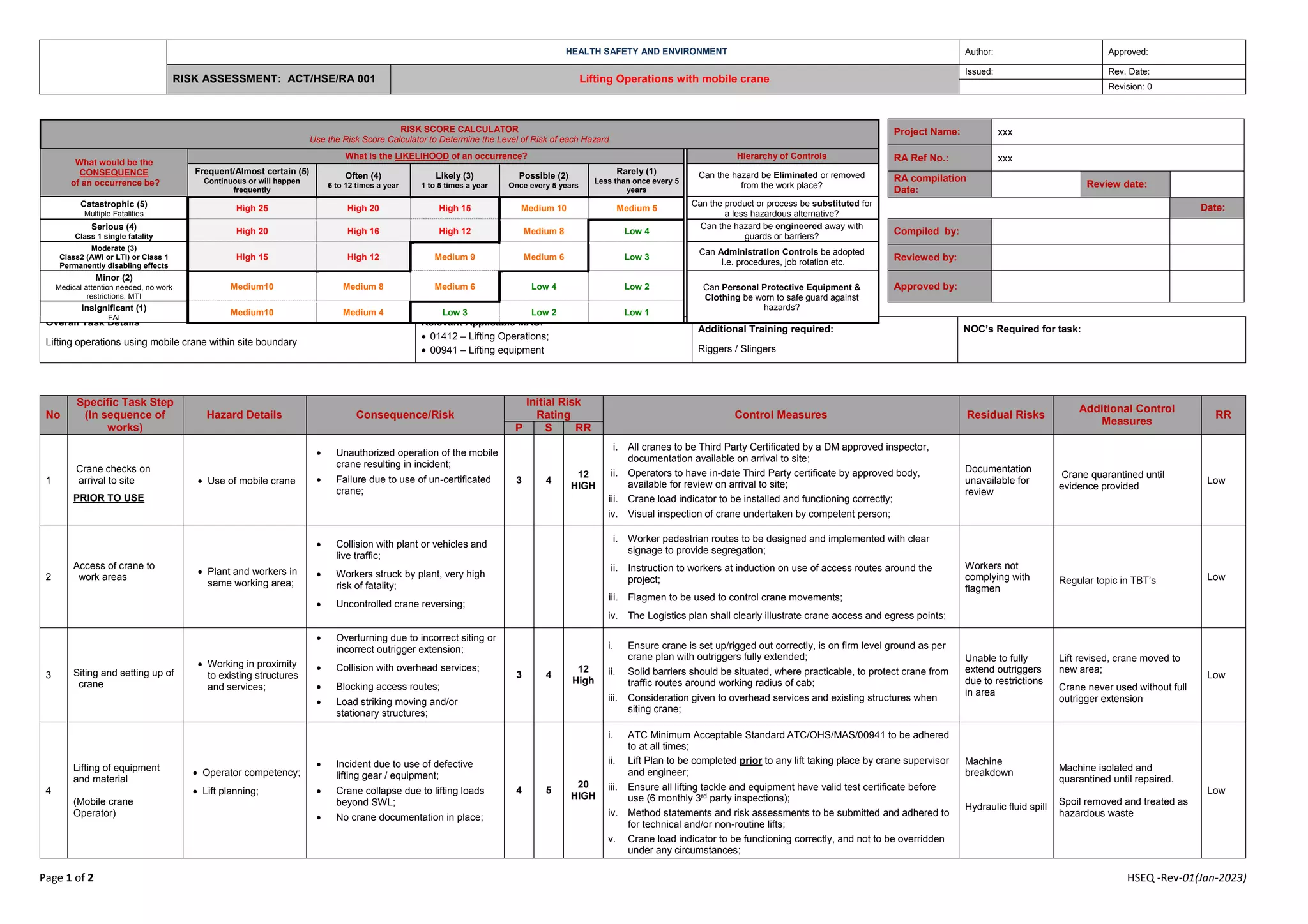 8 Lifting Operations with mobile crane Risk Assessment Templates.docx