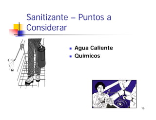 16
Sanitizante – Puntos a
Considerar
Agua Caliente
Químicos
 
