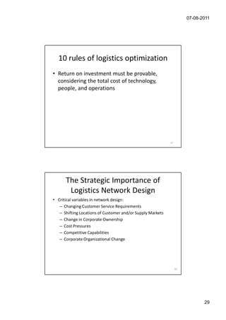 07-08-2011




  10 rules of logistics optimization
• Return on investment must be provable,
  considering the total cost of technology,
  people, and operations




                                                            57




      The Strategic Importance of
       Logistics Network Design
• Critical variables in network design:
   – Changing Customer Service Requirements
   – Shifting Locations of Customer and/or Supply Markets
   – Change in Corporate Ownership
   – Cost Pressures
   – Competitive Capabilities
   – Corporate Organizational Change




                                                                 58




                                                                             29
 