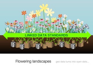 Flowering landscapes
!
geo data turns into open data...
 