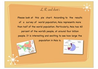 L, R, and short i 
Please look at this pie chart. According to the results 
of a survey of world population, Asia represents more 
than half of the world population. Particularly, Asia has 60 
percent of the world’s people, at around four billion 
people. It is interesting and exciting to see how large the 
population in Asia is. 

