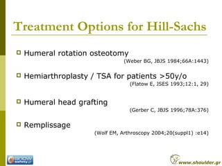Treatment Options for Hill-Sachs
 Humeral rotation osteotomy
(Weber BG, JBJS 1984;66A:1443)
 Hemiarthroplasty / TSA for patients >50y/o
(Flatow E, JSES 1993;12:1, 29)
 Humeral head grafting
(Gerber C, JBJS 1996;78A:376)
 Remplissage
(Wolf EM, Arthroscopy 2004;20(suppl1) :e14)
www.shoulder.gr
 