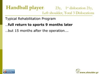 Typical Rehabilitation Program
…full return to sports 9 months later
…but 15 months after the operation….
Handball player: 23y, 1st
dislocation 21y,
Left shoulder, Total 3 Dislocations
www.shoulder.gr
 