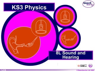KS3 Physics

8L Sound and
Hearing
1 of 36
20

© Boardworks Ltd 2004
2005

 