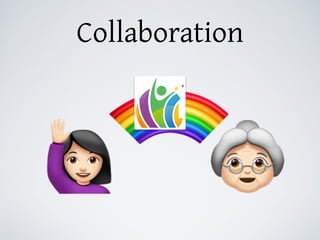 Collaboration
🌈
LM
 