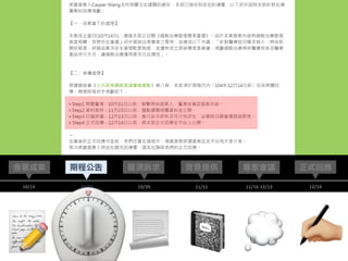 📃📝 📓 💭 ;
連署成案
10/14 12/14
正式回應釐清訴求
10/20
背景提供
11/15
專家會議
11/16-12/13
期程公告
10/17
⏲
 