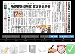 📃📝 📓💭;⏲ ⏰
連署成案 背景提供
10/14
釐清訴求
10/20 11/15
期程公告
10/17
專家會議
11/16-12/13 4/14
公告
1/27
修法預告
12/14
正式回應
✅
 