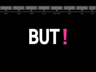BUT!
12/14
正式回應連署成案 背景提供
10/14
釐清訴求
10/20 11/15
期程公告
10/17
專家會議
11/16-12/13 4/14
公告
1/27
修法預告
 