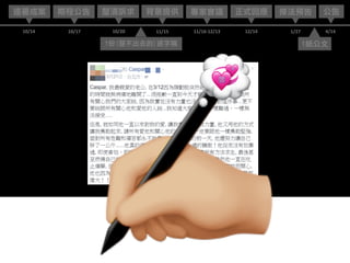 12/14
正式回應連署成案 背景提供
10/14
釐清訴求
10/20 11/15
期程公告
10/17
專家會議
11/16-12/13 4/14
公告
1/27
修法預告
1份(發不出去的)逐字稿 1紙公文
;
💭💞🔢
🔢
 