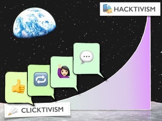 CLICKTIVISM
HACKTIVISM
👍
🔁
M
💬
 