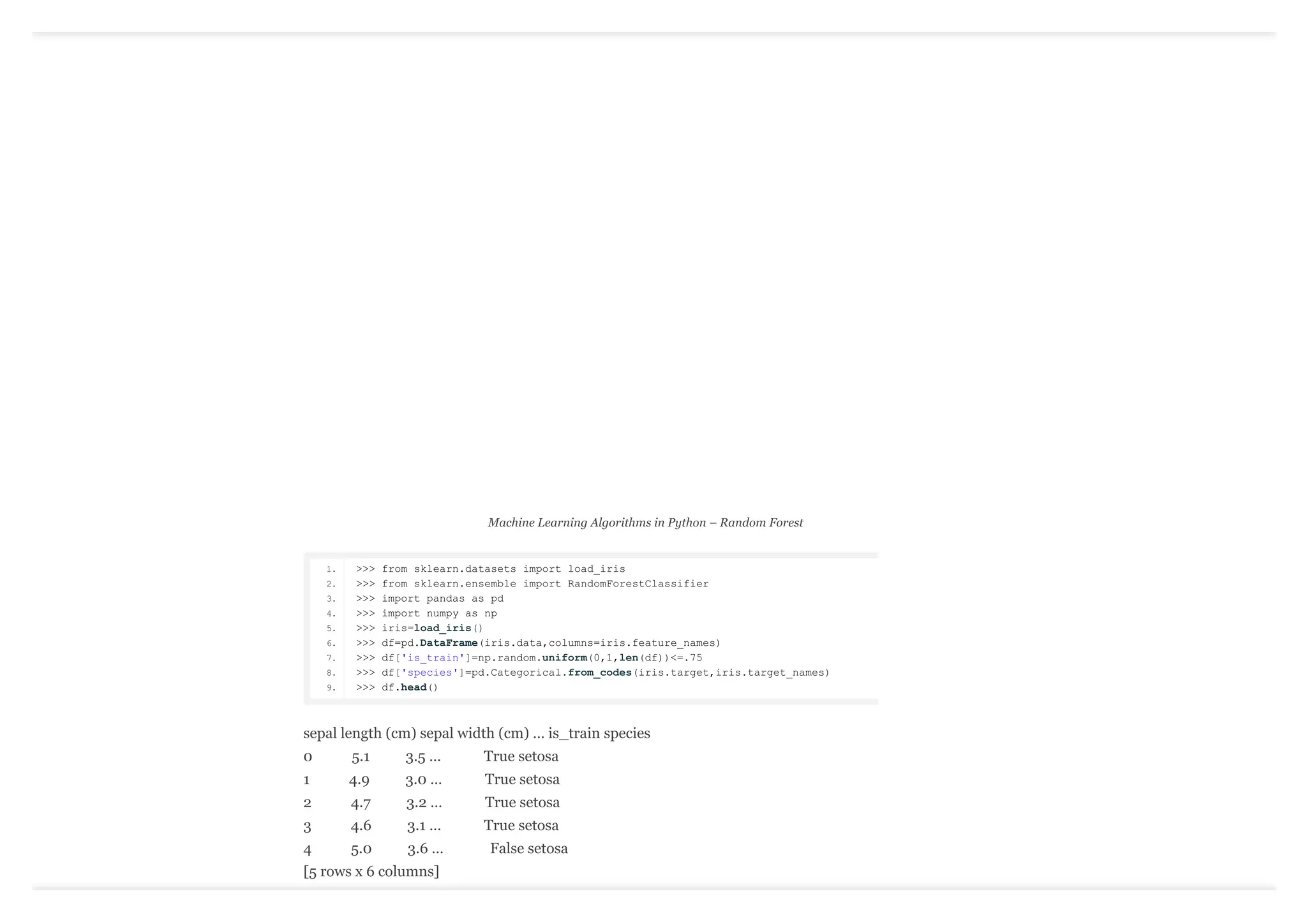 8 Machine Learning Algorithms in Python - You Must Learn - DataFlair.pdf