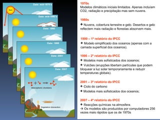 1970s
Modelos climáticos iniciais limitados. Apenas incluíam
CO2, radiação e precipitação mas sem nuvens.

1980s
+ Nuvens, cobertura terrestre e gelo. Desertos e gelo
reflectem mais radiação e florestas absorvem mais.


1990 – 1º relatório do IPCC
+ Modelo simplificado dos oceanos (apenas com a
camada superficial dos oceanos).

1996 – 2º relatório do IPCC
+ Modelos mais sofisticados dos oceanos;
+ Vulcões (erupções libertam partículas que podem
bloquear a luz solar temporariamente e reduzir
temperaturas globais).

2001 – 3º relatório do IPCC
+ Ciclo do carbono
+ Modelos mais sofisticados dos oceanos;

2007 – 4º relatório do IPCC
+ Reacções químicas na atmosfera.
 Os modelos são produzidos por computadores 256
vezes mais rápidos que os de 1970s.
 