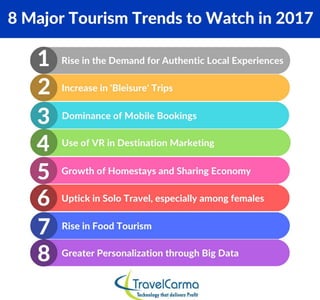 8 Major Tourism Trends to Watch in 2017