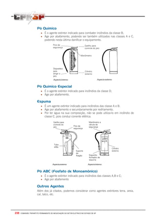 Pó Químico
                          • É o agente extintor indicado para combater incêndios da classe B;
                          • Age por abafamento, podendo ser também utilizados nas classes A e C,
                              podendo nesta última danificar o equipamento.




                       Pó Químico Especial
                          • É o agente extintor indicado para incêndios da classe D;
                          • Age por abafamento.

                       Espuma
                          • É um agente extintor indicado para incêndios das classe A e B.
                          • Age por abafamento e secundariamente por resfriamento.
                          • Por ter água na sua composição, não se pode utiliza-lo em incêndio de
                              classe C, pois conduz corrente elétrica.




                       Pó ABC (Fosfato de Monoamônico)
                          • É o agente extintor indicado para incêndios das classes A,B e C;
                          • Age por abafamento

                       Outros Agentes
                       Além dos já citados, podemos considerar como agentes extintores terra, areia,
                       cal, talco, etc.




238 - COMISSÃO TRIPARTITE PERMANENTE DE NEGOCIAÇÃO DO SETOR ELETRICO NO ESTADO DE SP
 