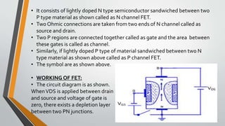 • It consists of lightly doped N type semiconductor sandwiched between two
P type material as shown called as N channel FET.
• Two Ohmic connections are taken from two ends of N channel called as
source and drain.
• Two P regions are connected together called as gate and the area between
these gates is called as channel.
• Similarly, if lightly doped P type of material sandwiched between two N
type material as shown above called as P channel FET.
• The symbol are as shown above.
• WORKING OF FET:
• The circuit diagram is as shown.
WhenVDS is applied between drain
and source and voltage of gate is
zero, there exists a depletion layer
between two PN junctions.
 