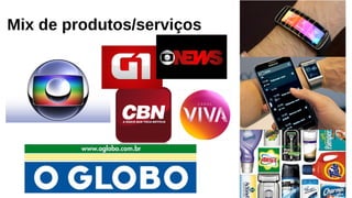 Mix de produtos/serviços
 