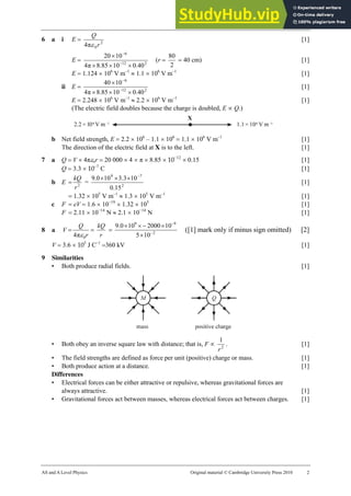 23 Marking scheme: Worksheet (A2)
AS and A Level Physics Original material © Cambridge University Press 2010 2
6 a i E = 2
0
π
4 r
Q
ε
[1]
E = 2
12
6
40
.
0
10
85
.
8
π
4
10
20
×
×
×
×
−
−
(r =
2
80
= 40 cm) [1]
E = 1.124 × 106
V m–1
≈ 1.1 × 106
V m–1
[1]
ii E = 2
12
6
40
.
0
10
85
.
8
π
4
10
40
×
×
×
×
−
−
[1]
E = 2.248 × 106
V m–1
≈ 2.2 × 106
V m–1
[1]
(The electric field doubles because the charge is doubled, E ∝ Q.)
b Net field strength, E = 2.2 × 106
– 1.1 × 106
= 1.1 × 106
V m–1
[1]
The direction of the electric field at X is to the left. [1]
7 a Q = V × 4πεor = 20 000 × 4 × π × 8.85 × 10−12
× 0.15 [1]
Q = 3.3 × 10–7
C [1]
b E = 2
r
kQ
= 2
7
9
15
.
0
10
3
.
3
10
0
.
9 −
×
×
×
[1]
= 1.32 × 105
V m–1
≈ 1.3 × 105
V m–1
[1]
c F = eV = 1.6 × 10−19
× 1.32 × 105
[1]
F = 2.11 × 10−14
N ≈ 2.1 × 10−14
N [1]
8 a V =
r
Q
0
π
4 ε
=
r
kQ
= 2
9
9
10
5
10
2000
10
9.0
−
−
×
×
−
×
×
([1] mark only if minus sign omitted) [2]
V = 3.6 × 105
J C–1
=360 kV [1]
9 Similarities
• Both produce radial fields. [1]
• Both obey an inverse square law with distance; that is, F ∝ 2
1
r
. [1]
• The field strengths are defined as force per unit (positive) charge or mass. [1]
• Both produce action at a distance. [1]
Differences
• Electrical forces can be either attractive or repulsive, whereas gravitational forces are
always attractive. [1]
• Gravitational forces act between masses, whereas electrical forces act between charges. [1]
 
