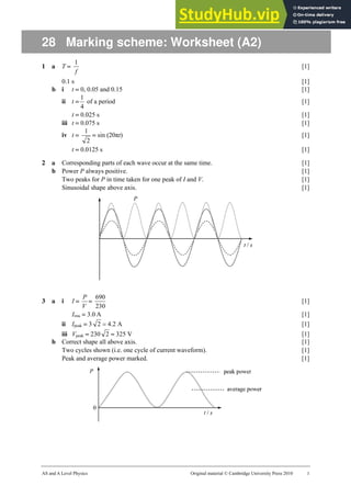 AS and A Level Physics Original material © Cambridge University Press 2010 1
28 Marking scheme: Worksheet (A2)
1 a T =
f
1
[1]
0.1 s [1]
b i t = 0, 0.05 and 0.15 [1]
ii t =
4
1
of a period [1]
t = 0.025 s [1]
iii t = 0.075 s [1]
iv t =
2
1
= sin (20πt) [1]
t = 0.0125 s [1]
2 a Corresponding parts of each wave occur at the same time. [1]
b Power P always positive. [1]
Two peaks for P in time taken for one peak of I and V. [1]
Sinusoidal shape above axis. [1]
3 a i I =
V
P
=
230
690
[1]
Irms = 3.0 A [1]
ii Ipeak = 3 2 = 4.2 A [1]
iii Vpeak = 230 2 = 325 V [1]
b Correct shape all above axis. [1]
Two cycles shown (i.e. one cycle of current waveform). [1]
Peak and average power marked. [1]
 