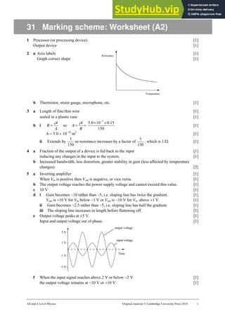 AS and A Level Physics Original material © Cambridge University Press 2010 1
31 Marking scheme: Worksheet (A2)
1 Processor (or processing device) [1]
Output device [1]
2 a Axis labels [1]
Graph correct shape [1]
b Thermistor, strain gauge, microphone, etc. [1]
3 a Length of fine/thin wire [1]
sealed in a plastic case [1]
b i
A
l
R
ρ
= so
R
l
A
ρ
= =
150
15
.
0
10
0
.
5 7
×
× −
[1]
A = 5.0 × 10−10
m2
[1]
ii Extends by
150
1
so resistance increases by a factor of
150
1
, which is 1 Ω. [1]
4 a Fraction of the output of a device is fed back to the input [1]
reducing any changes in the input to the system. [1]
b Increased bandwidth, less distortion, greater stability in gain (less affected by temperature
changes). [2]
5 a Inverting amplifier [1]
When Vin is positive then Vout is negative, or vice versa. [1]
b The output voltage reaches the power supply voltage and cannot exceed this value. [1]
c 10 V [1]
d i Gain becomes −10 rather than −5, i.e. sloping line has twice the gradient. [1]
Vout is +10 V for Vin below −1 V or Vout is −10 V for Vin above +1 V. [1]
ii Gain becomes −2.5 rather than −5, i.e. sloping line has half the gradient. [1]
iii The sloping line increases in length before flattening off. [1]
e Output voltage peaks at ±5 V. [1]
Input and output voltage out of phase. [1]
f When the input signal reaches above 2 V or below −2 V [1]
the output voltage remains at −10 V or +10 V. [1]
 