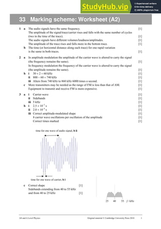 AS and A Level Physics Original material © Cambridge University Press 2010 1
33 Marking scheme: Worksheet (A2)
1 a The audio signals have the same frequency. [1]
The amplitude of the signal/trace/carrier rises and falls with the same number of cycles
(two in the time of the trace). [1]
The audio signals have different volumes/loudness/amplitudes. [1]
The amplitude of the trace rises and falls more in the bottom trace. [1]
b The time (or horizontal distance along each trace) for one rapid variation
is the same in both traces. [1]
2 a In amplitude modulation the amplitude of the carrier wave is altered to carry the signal
(the frequency remains the same). [1]
In frequency modulation the frequency of the carrier wave is altered to carry the signal
(the amplitude remains the same). [1]
b i 30 × 2 = 60 kHz [1]
ii 800 − 60 = 740 kHz [1]
iii Alters from 740 kHz to 860 kHz 6000 times a second. [1]
c More transmitters may be needed as the range of FM is less than that of AM. [1]
Equipment to transmit and receive FM is more expensive. [1]
3 a i Carrier wave [1]
ii Sidebands [1]
iii 5 kHz [1]
b i 2.5 × 10−5
s [1]
ii 2.0 × 10−4
s [1]
iii Correct amplitude-modulated shape [1]
8 carrier wave oscillations per oscillation of the amplitude [1]
Correct times marked [1]
c Correct shape [1]
Sidebands extending from 40 to 55 kHz
and from 40 to 25 kHz [1]
time for one wave of audio signal, b ii
time for one wave of carrier, b i
25 40 55 f / kHz
 