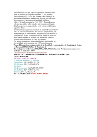 masculinizados, xa que, a pesar do progreso feminino nesta
área, as mulleres só chegan a supoñer o 27,3%; en 1982,
representaban o 12,25%, o que, en todo caso, evidencia un
incremento de mulleres nas carreiras técnicas moi relevante.
Recentemente, o Ministerio de Igualdade publicou
o libro “As mulleres en cifras 1983-2008” .Tomando como
referencia a análise sobre estudos universitarios en España
detallados por sexos que se inclúe neste a obra, obtéñense os
seguintes datos:
Se analizamos os datos de evolución do alumnado universitario,
á luz da área de coñecemento dos estudos, comprobamos, en
primeiro lugar, un estancamento das matriculacións na área de
Humanidades, o que, en termos relativos, supón un retroceso
deste tipo de estudos en relación con outros que, como os
técnicos, experimentaron un claro incremento.
Por sexos, vemos que o número de alumnas matriculadas na
Universidade se incrementou nun 133%, mentres que o
Fonte: Elaboración propia do ministerio de Igualdade a partir de datos da Estatística do Ensino
en España, 1982-83 (INE), e da Estatística do
Ensino Superior en España, 1994-2000 e 2006-2007 (INE). Nota: Nos datos non se encontran
incluídas as titulacións dobres.
Unidade didáctica de Secundaria e Bacharelato
ALUMNADO UNIVERSITARIO MATRICULADO,SEGUNDO ÁREA DE
COÑECEMENTO
1982-1983 1994-1995 2006-2007
% Mulleres % Mulleres % Mulleres
Humanidades .96% 64,93% 62,15%
CC. Sociais e .90% 59,34% 62,96%
Xurídicas
CC. Experimentais 46,82% 51,47% 59,18%
CC. da Saúde ,20% 69,41% 73,75%
Técnicas ,25% 24,47% 27,27%
TOTAL MULLERES: 46,79% 52,52% 54,31%
 