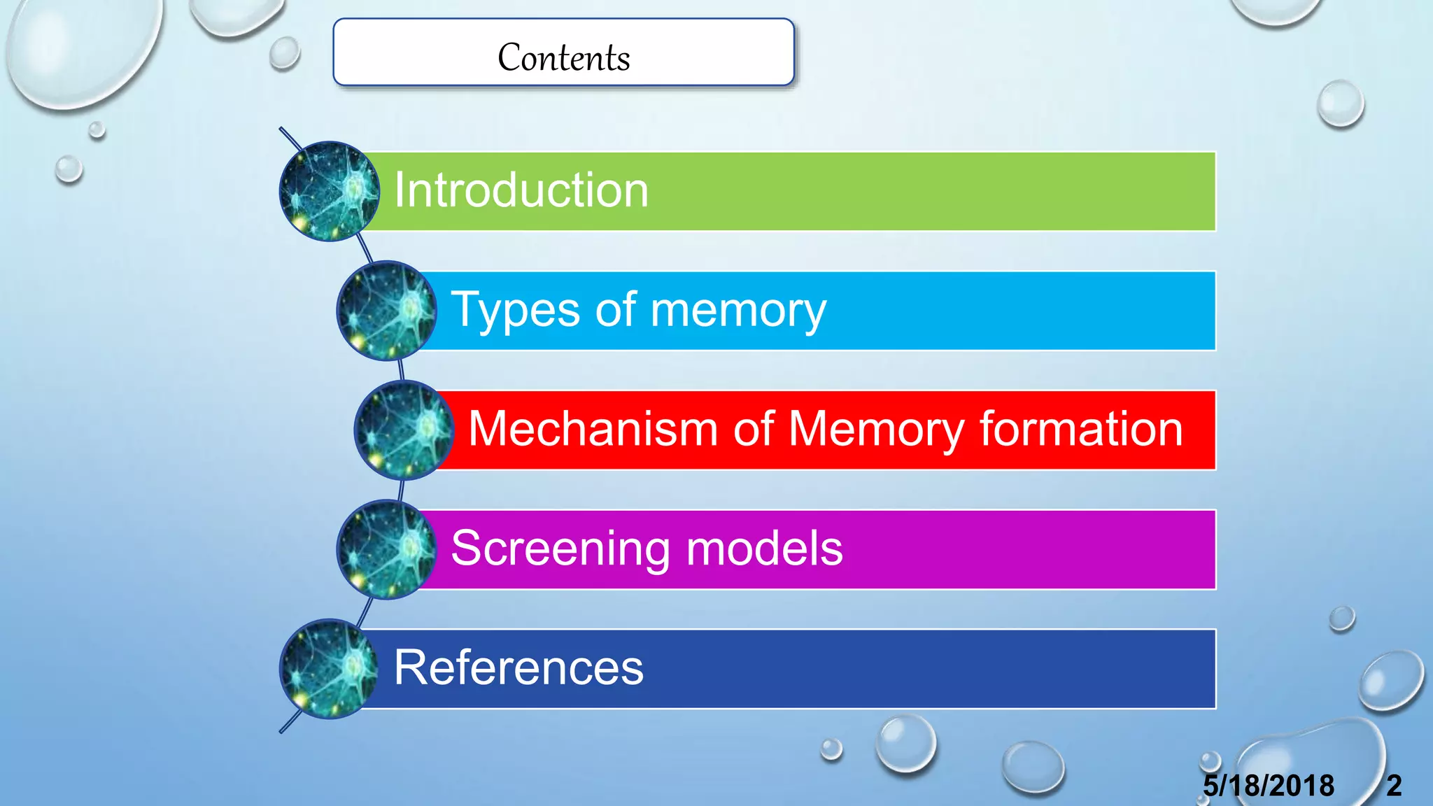 Introduction
Types of memory
Mechanism of Memory formation
Screening models
References
Contents
5/18/2018 2
 