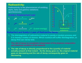 Radioactivity:                                        +                   -
 Radioactivity is the phenomenon of emitting           +                   -
                                                                  γ
 alpha, beta and gamma radiations                      +                   -
                                                           β
 spontaneously.                                        +                   -
 Soddy’s Displacement Law:                             +                   -
                                                                      α    -
                α                                      +
 1.       A                       A-4
       ZY                Z-2Y                          +                   -
                                                       +                   -
                β
 2.    ZY
          A
                         Z+1Y
                                  A
                                                       +              Lead -
                                                       +              Box -
                γ                                                          -
 3.       A                   A                              Radioactive
       ZY                ZY           (Lower energy)
                                                             substance
Rutherford and Soddy’s Laws of Radioactive Decay:
 1. The disintegration of radioactive material is purely a random process and
    it is merely a matter of chance. Which nucleus will suffer disintegration, or
    decay first can not be told.
 2. The rate of decay is completely independent of the physical composition
    and chemical condition of the material.
 3. The rate of decay is directly proportional to the quantity of material
    actually present at that instant. As the decay goes on, the original material
    goes on decreasing and the rate of decay consequently goes on
    decreasing.
 