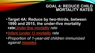 GOAL 4: REDUCE CHILD
MORTALITY RATES
•Target 4A: Reduce by two-thirds, between
1990 and 2015, the under-five mortality
rateUnder-five mortality rate
•Infant (under 1) mortality rate
•Proportion of 1-year-old children immunized
against measles
 