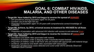 GOAL 6: COMBAT HIV/AIDS,
MALARIA, AND OTHER DISEASES
• Target 6A: Have halted by 2015 and begun to reverse the spread of HIV/AIDS
• HIV prevalence among population aged 15–24 years
• Condom use at last high-risk sex
• Proportion of population aged 15–24 years with comprehensive correct knowledge of
HIV/AIDS
• Target 6B: Achieve, by 2010, universal access to treatment for HIV/AIDS for all those
who need it
• Proportion of population with advanced HIV infection with access to anti-retroviral drugs
• Target 6C: Have halted by 2015 and begun to reverse the incidence of malaria and
other major diseases
• Prevalence and death rates associated with malaria
• Proportion of children under 5 sleeping under insecticide-treated bednets
• Proportion of children under 5 with fever who are treated with appropriate anti-malarial drugs
• Incidence, prevalence and death rates associated with tuberculosis
• Proportion of tuberculosis cases detected and cured under DOTS (Directly Observed
Treatment Short Course)[
 